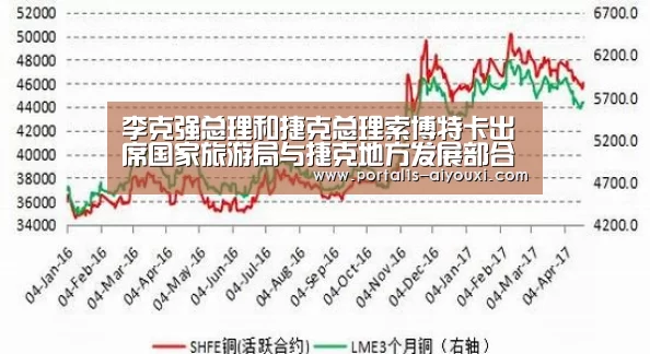 爱游戏官网